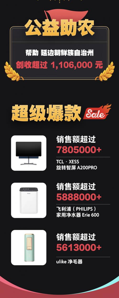 超日王时期，历史变迁下的辉煌与荣耀，超日王时期的辉煌与荣耀，历史变迁下的荣光之路