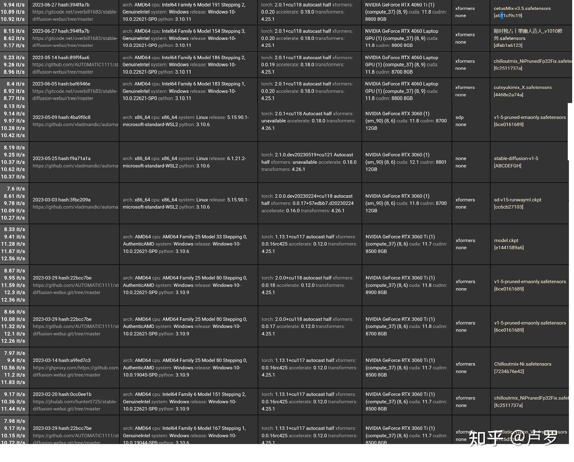 揭秘2023最新十级重坦天梯图,战略与力量的终极对决,揭秘战略与力量的终极对决,2023最新十级重坦天梯图全解析