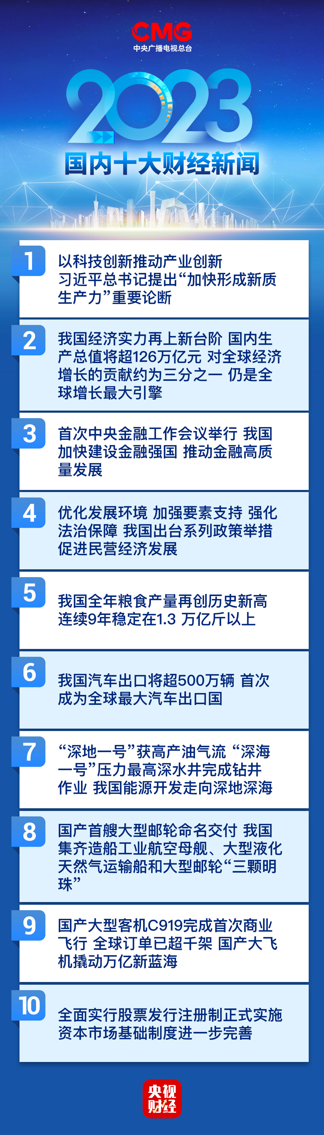 2023年12月最新国际新闻综述,2023年12月国际新闻综述