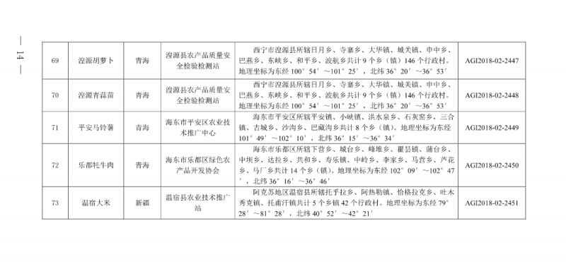 十四集团军公示黄集骧,一位优秀将领的崛起与担当,十四集团军将领黄集骧的崛起与担当,优秀将领公示亮相