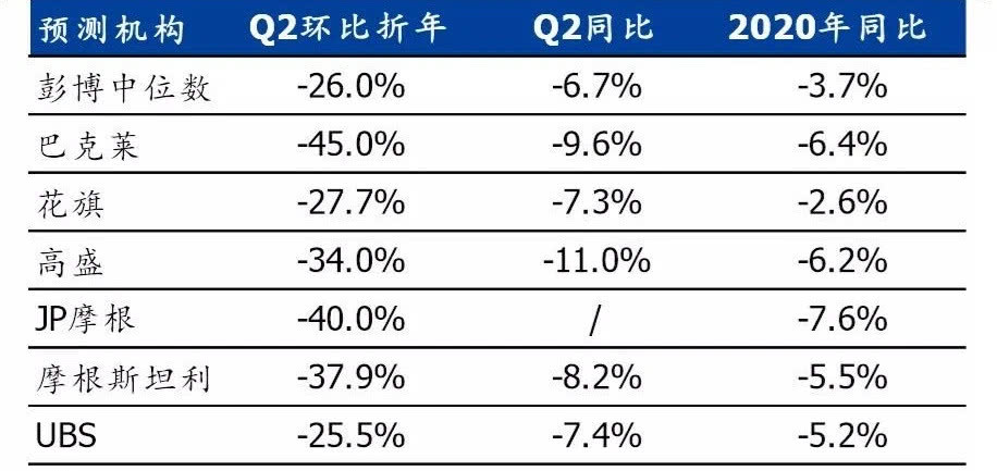 新澳门彩五行走势分析,澳门新彩五行走势解析