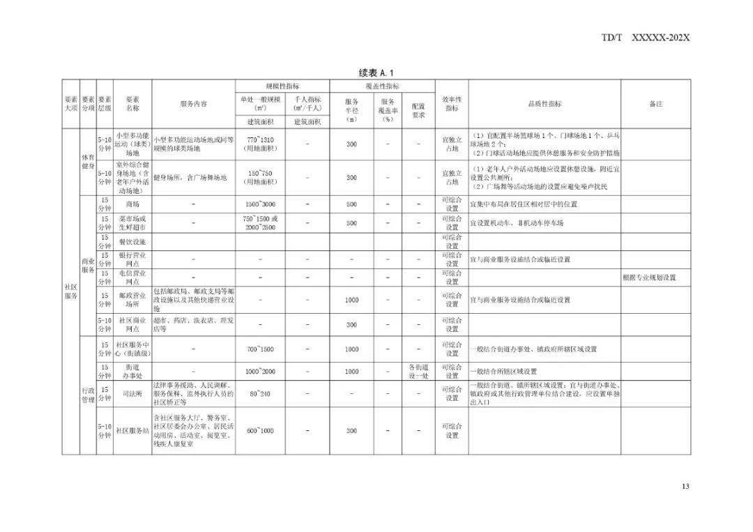 台将领公布重大计划,重塑区域安全格局与深化两岸合作,台将领公布重塑区域安全格局与深化两岸合作重大计划