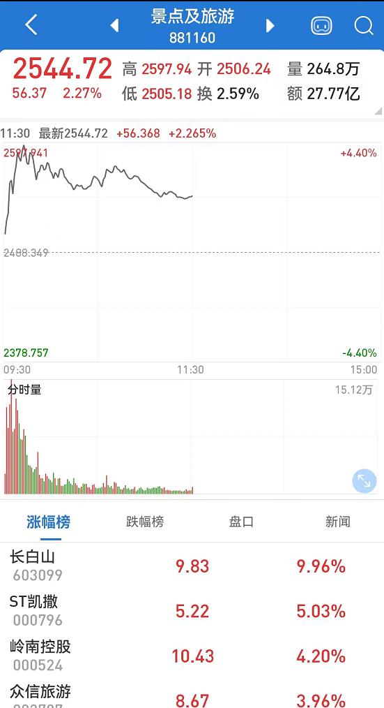 澳门六开奖结果走势图表,解读与预测,澳门六开奖结果走势图表解读及预测分析