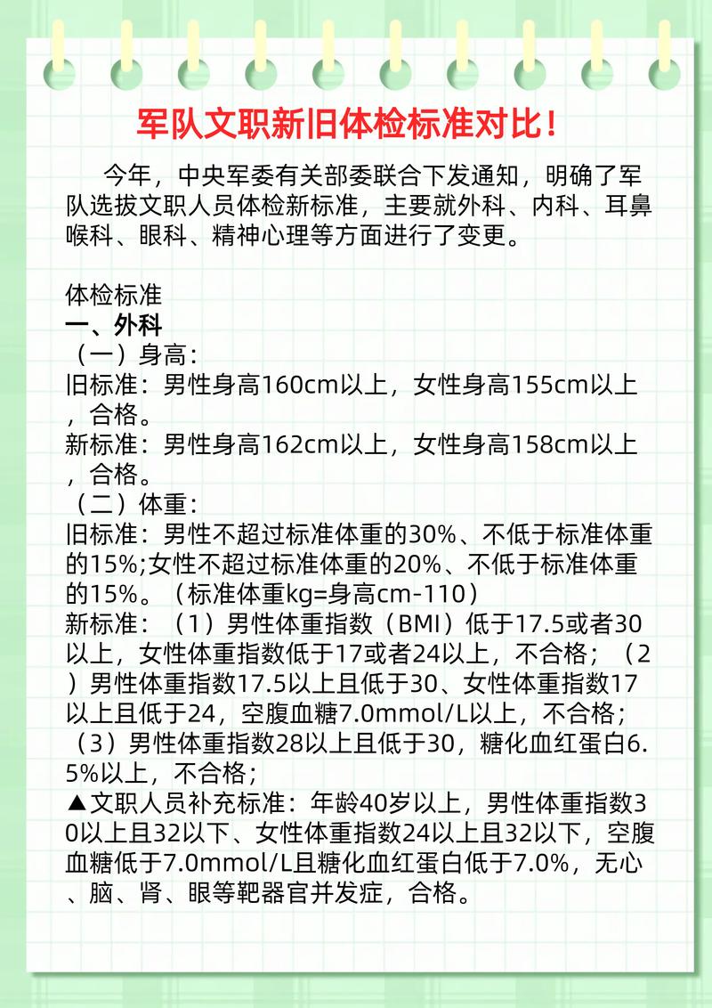 部队文职女生体检内容详解,部队文职女生体检内容全面解析