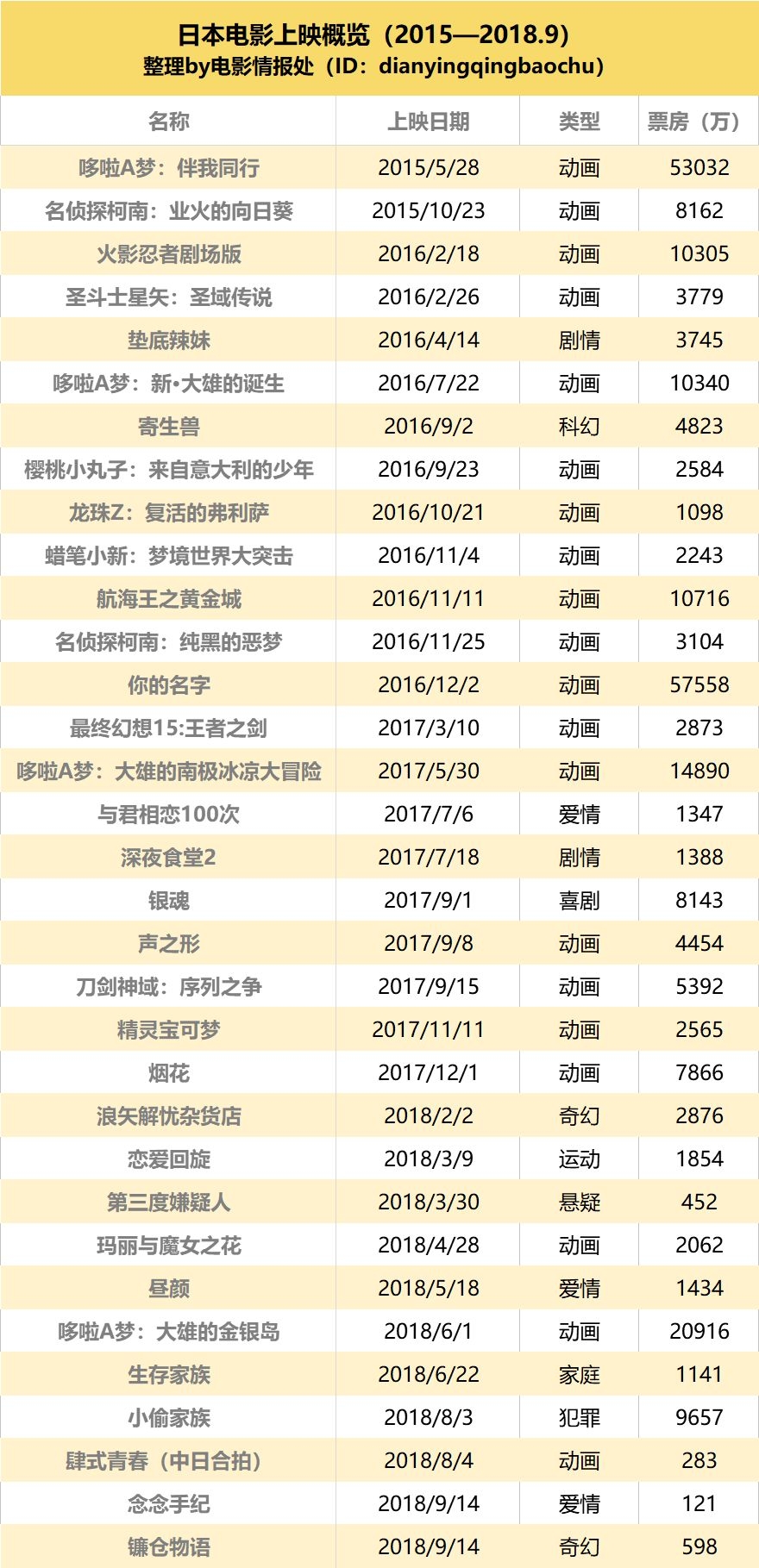 探索1950电影频道,历史、影响与未来展望,探索历程,回望1950电影频道——历史影响与未来展望