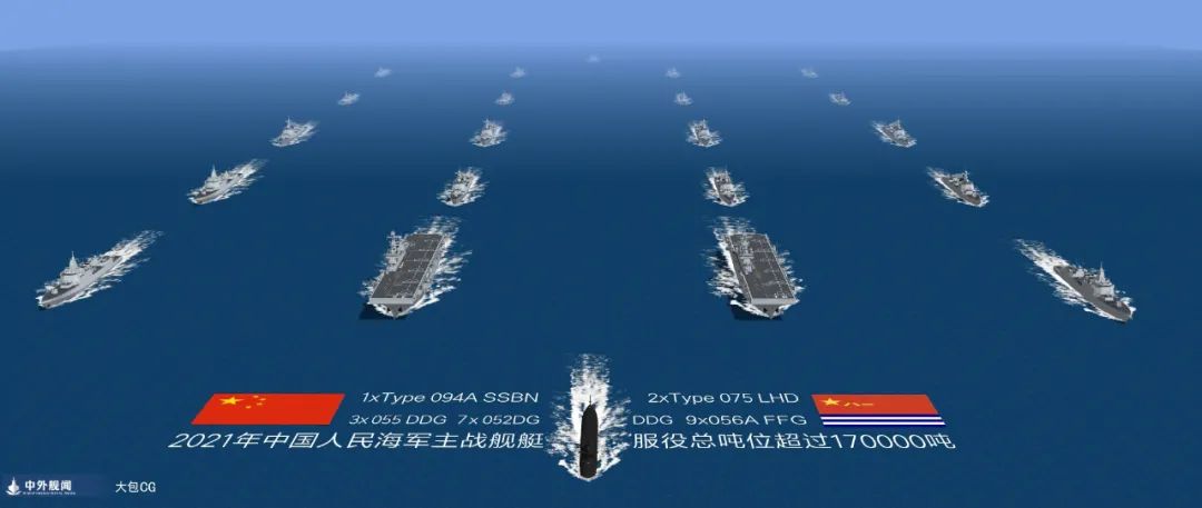 中国现服役航母数量解析，中国现服役航母数量深度解析