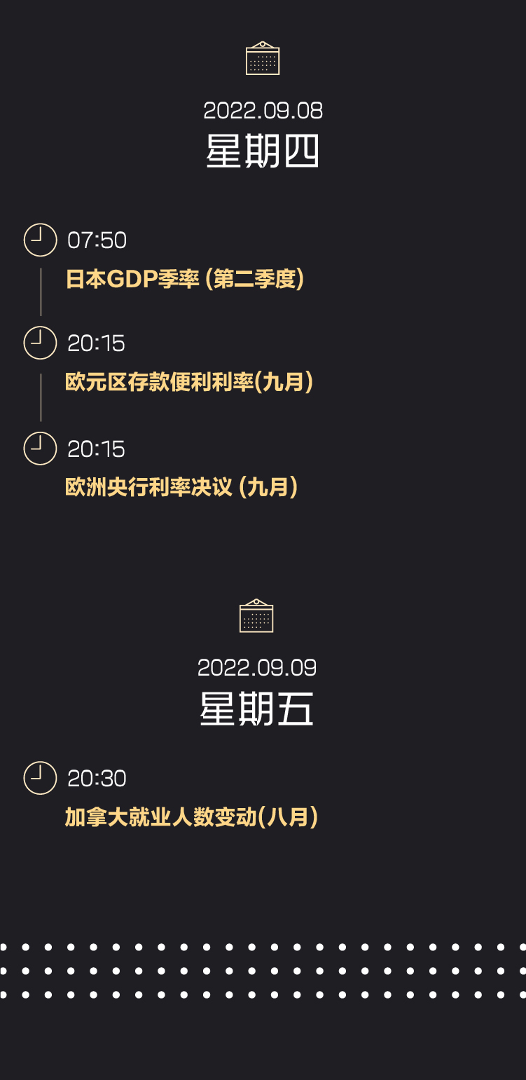 最近新闻大事件深度解析,聚焦2022年9月,聚焦2022年9月大事件深度解析,新闻热点一网打尽
