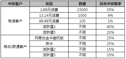 澳门一码一特一中准选今晚,探索澳门的魅力与未来展望,澳门魅力探索与未来展望,一码一特一中准选今晚揭晓