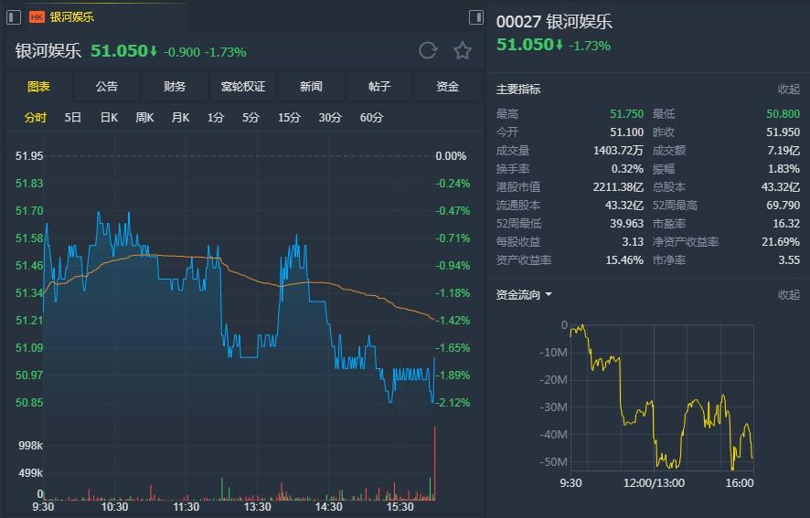 澳门六开奖62期结果图及其背后的故事,澳门六开奖第62期结果揭晓,背后的故事引人关注