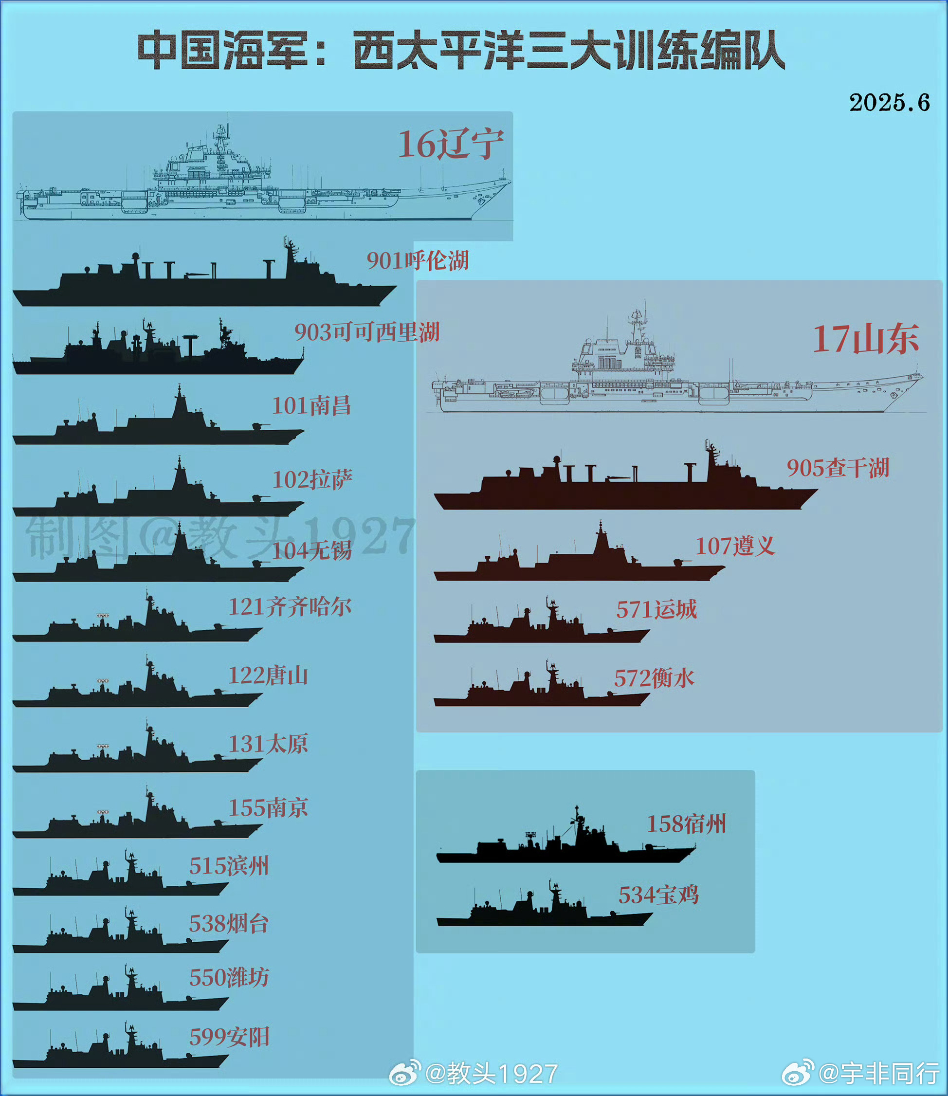 中国海军不同型号的军舰,力量与荣耀的象征,中国海军军舰的力量与荣耀,多样型号展现国之骄傲