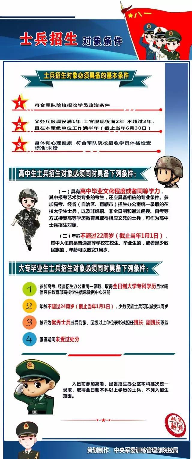 征兵对国家的意义，征兵对国家安全与发展的重要性
