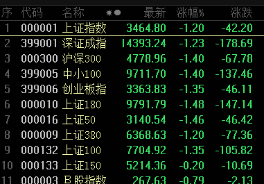 部队番号开头数字意义，部队番号开头数字的意义解读