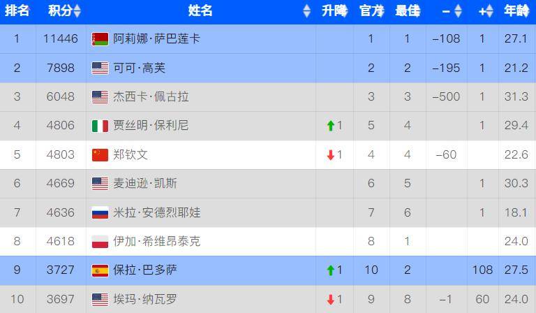 新澳门彩历史开奖记录走势图,探索与解析,新澳门彩历史开奖记录走势图深度解析与探索