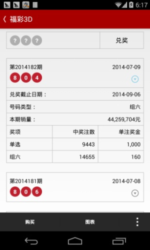 老澳门最快开奖结果开奖,历史、机制与影响,老澳门开奖结果,历史、机制与影响分析