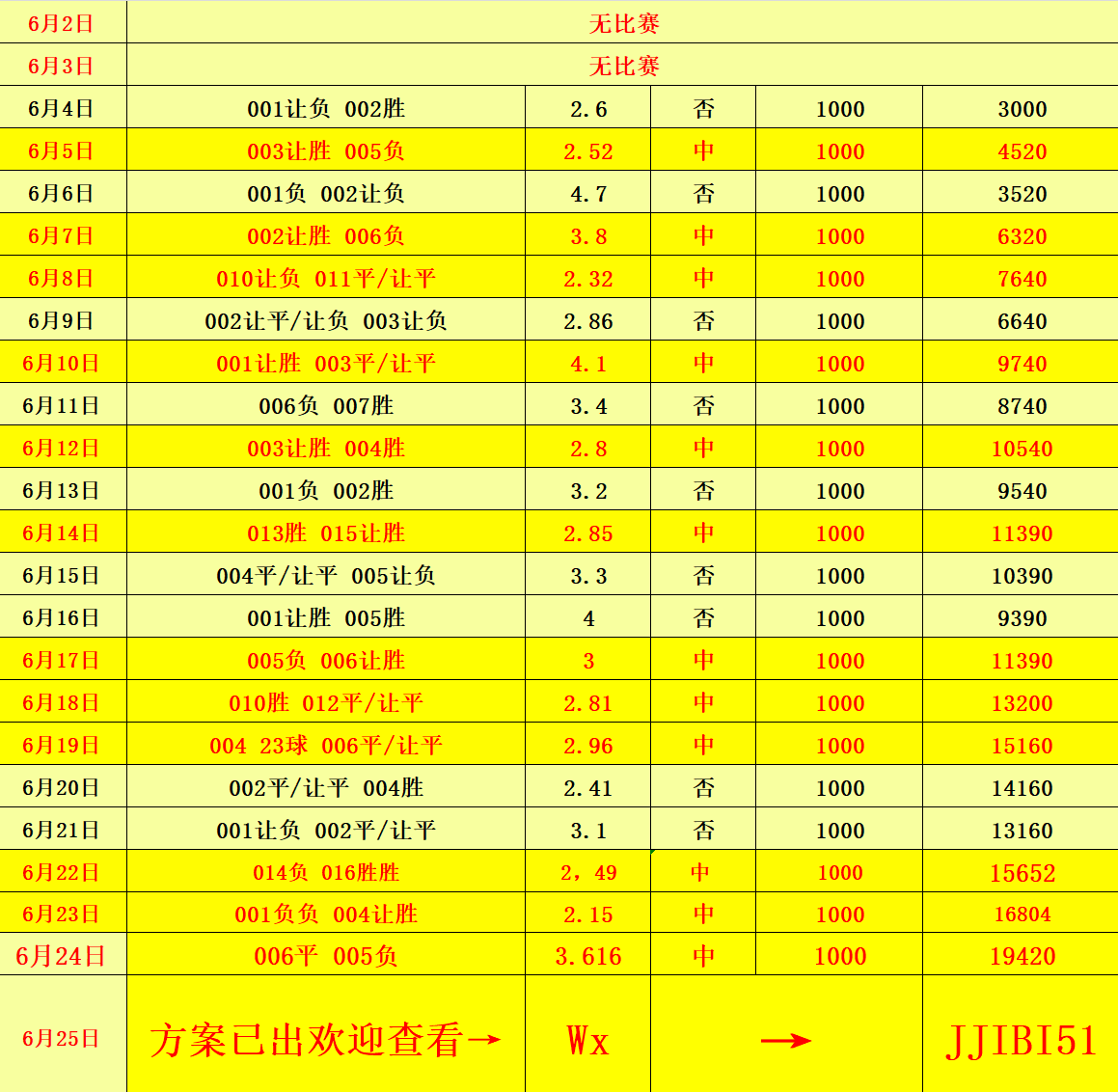 澳门新开奖结果及未来展望,探索2025年的开奖记录,澳门开奖结果及未来展望,探索至2025年的记录与预测
