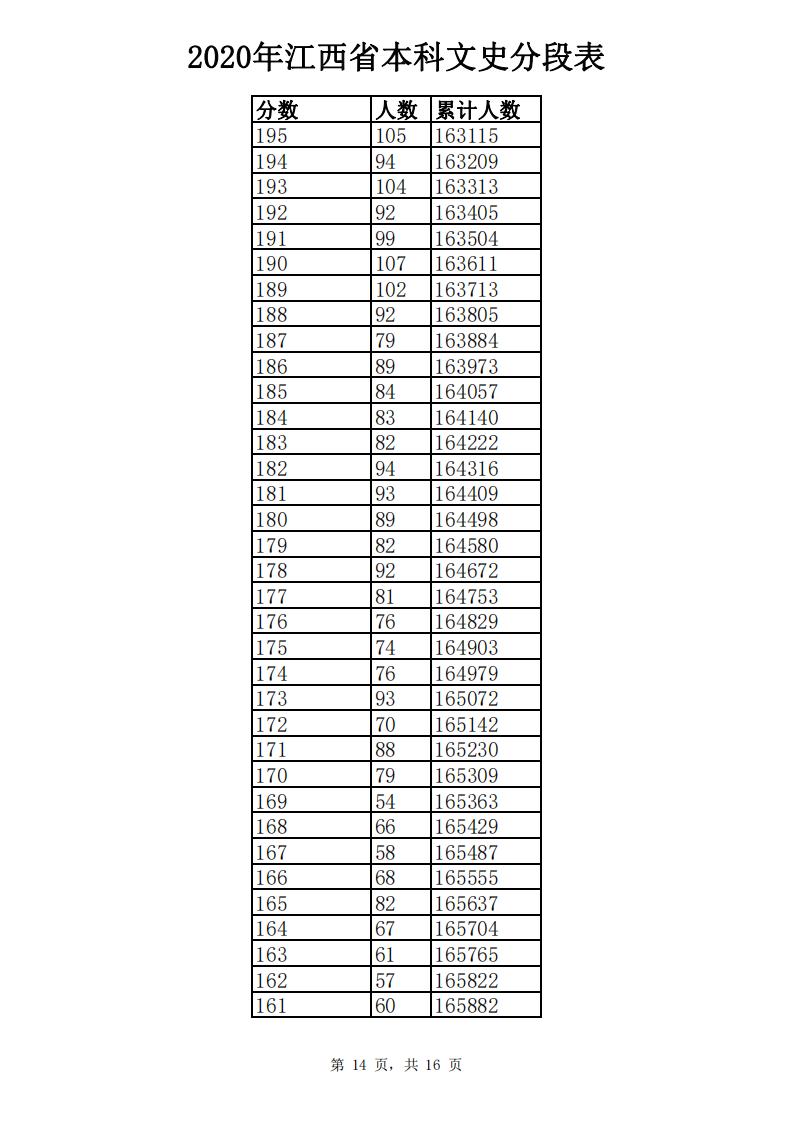 揭秘2025新奥历史开奖记录表一,数据与趋势的深度解析,揭秘2025新奥历史开奖记录表一,数据与趋势深度解析报告