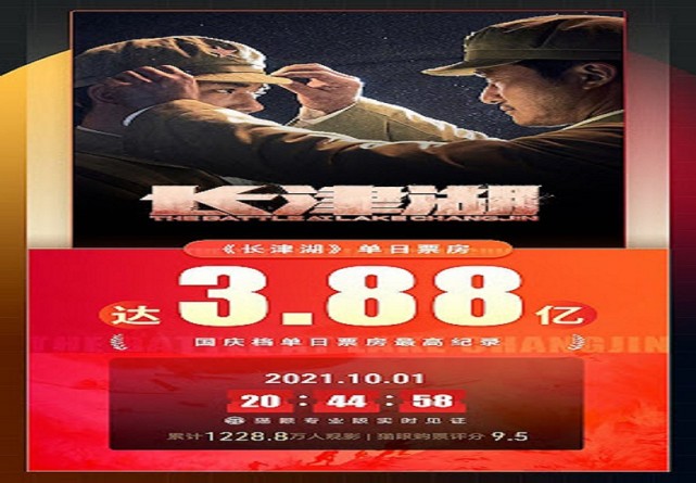 长津湖破60亿,战火中的英雄荣耀与民族情感共鸣,长津湖破60亿,战火英雄与民族情感共鸣的荣耀时刻